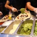 Chipotle inventory falls on hyperlink to salmonella outbreak in Minnesota